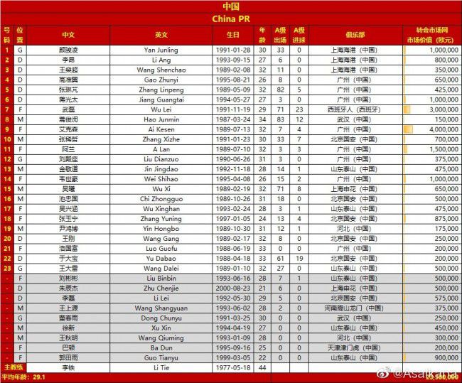 这种情况对我来说并不是什么新鲜事，但我没想到他会变得如此过激。